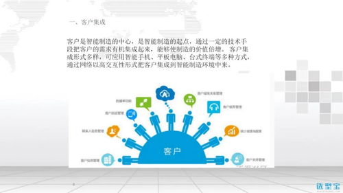 智能工廠信息化整體解決方案 選型寶精選資料助力企業(yè)數(shù)字化轉(zhuǎn)型