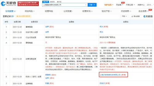 信息技術(shù) 驅(qū)動(dòng)未來的無形之手